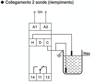 Controllo di livello - cl-b - Plikc