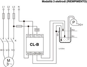 Controllo di livello - cl-b - Plikc